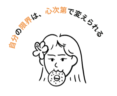 Liu Tianqi(学院メンバー)